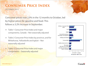 PowerPoint Design by yadunath for MarketAccess Communications INc | Design: #498059