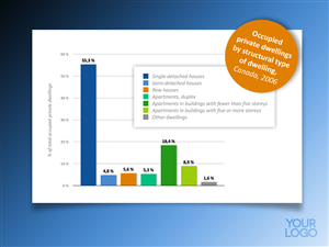 PowerPoint Design by Svenska Arbetsplatsen for MarketAccess Communications INc | Design: #502575