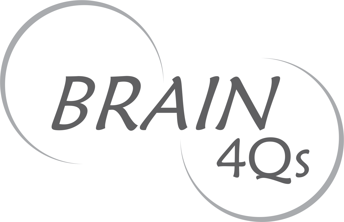 Logo Design by budiagus19 for Brain4Qs | Design #11964492