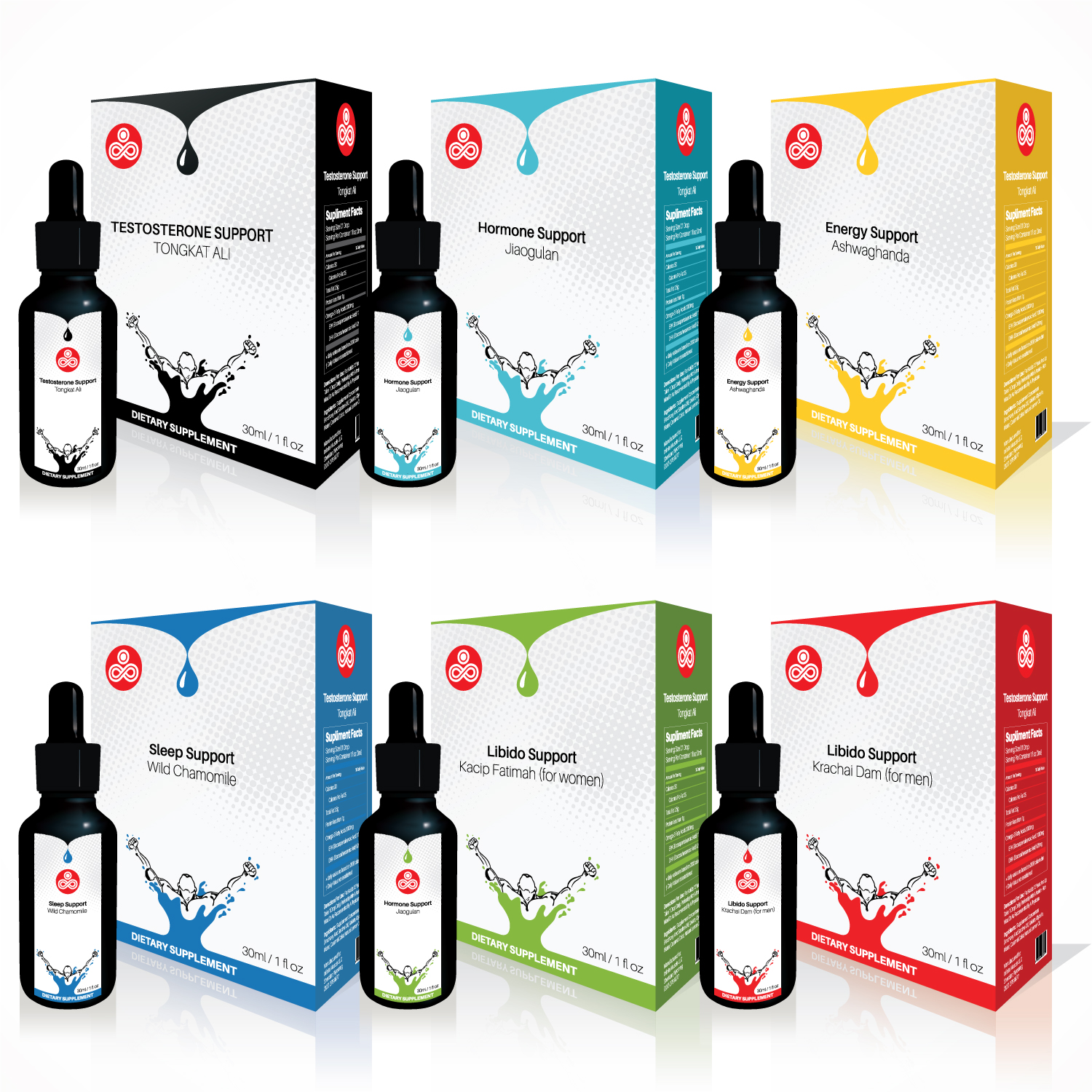 Packaging Design by chathurasoori for this project | Design #12063405