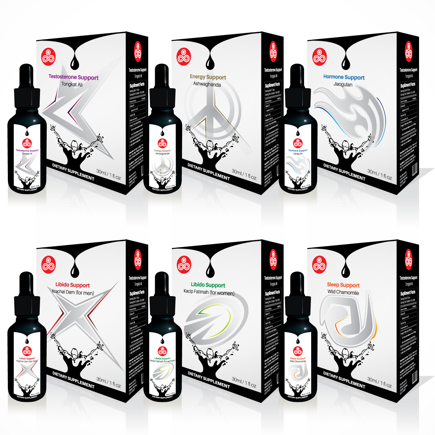 Verpackungs-Design von chathurasoori für dieses Projekt | Design #12079224