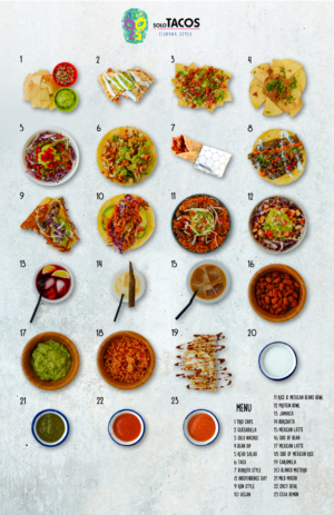 Menu Design by ndonahue1010 for Solo Tacos Tijuana Style | Design: #12120233