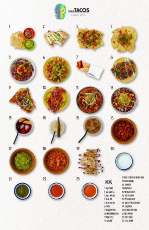 Menu Design by ndonahue1010 for Solo Tacos Tijuana Style | Design: #12120235