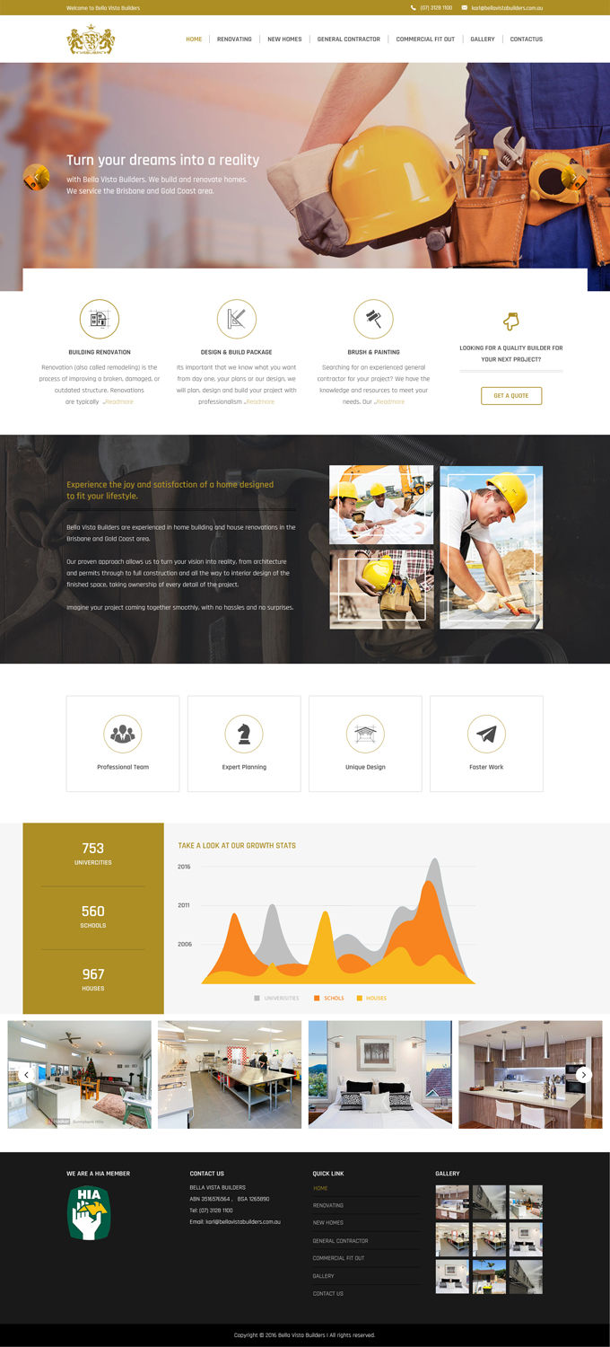 Web Design by abdulajeesh for this project | Design #12030888