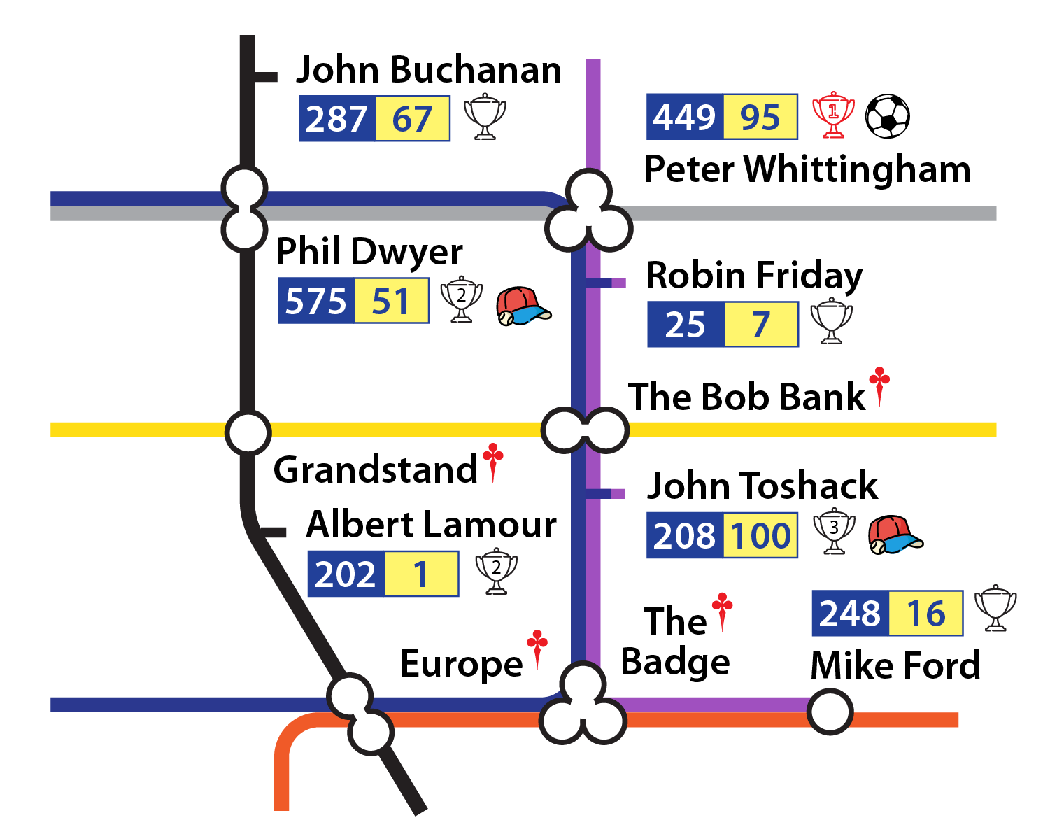 Poster Design by Akshar Shailesh for Tube Art | Design #15793561