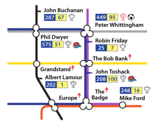 Poster Design by Akshar Shailesh for Tube Art | Design: #15793561
