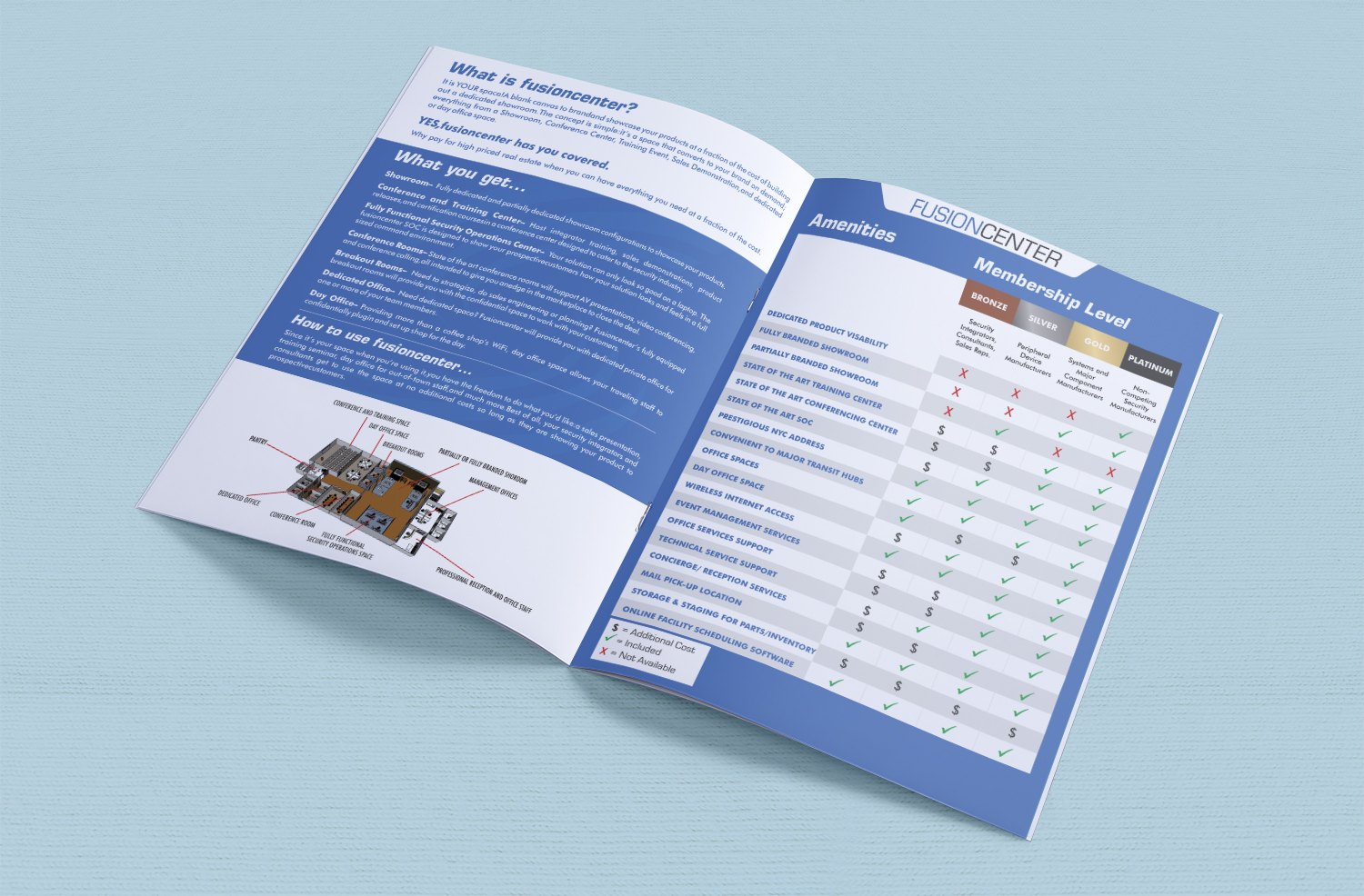 Flyer Design by ecorokerz for Sentinel Consulting, LLC | Design #12030009