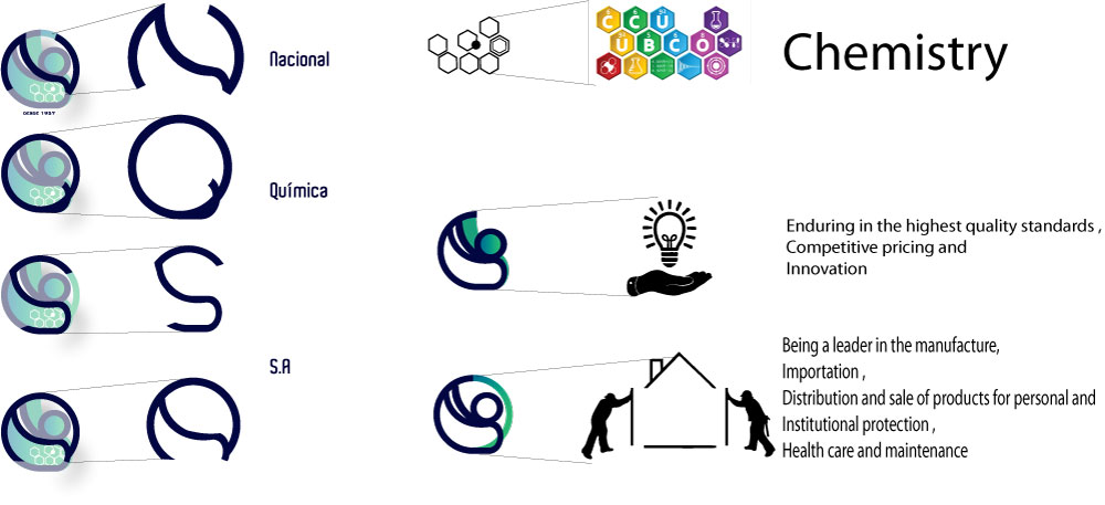 Logo Design by ritchardregala for Varela Hermanos | Design #12049687