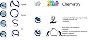 Logo Design by ritchardregala for Varela Hermanos | Design: #12049687