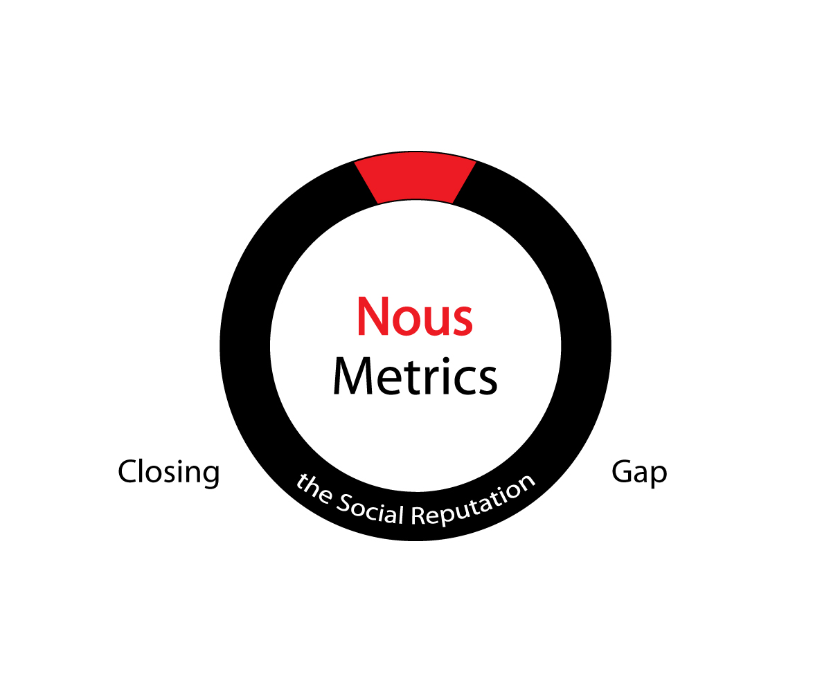 Logo Design by rammah3456 for Social Licence Pty Ltd | Design #2375779