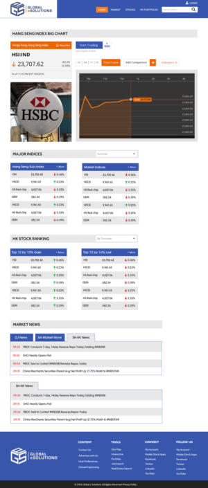 Web Design by Xclusive Designers