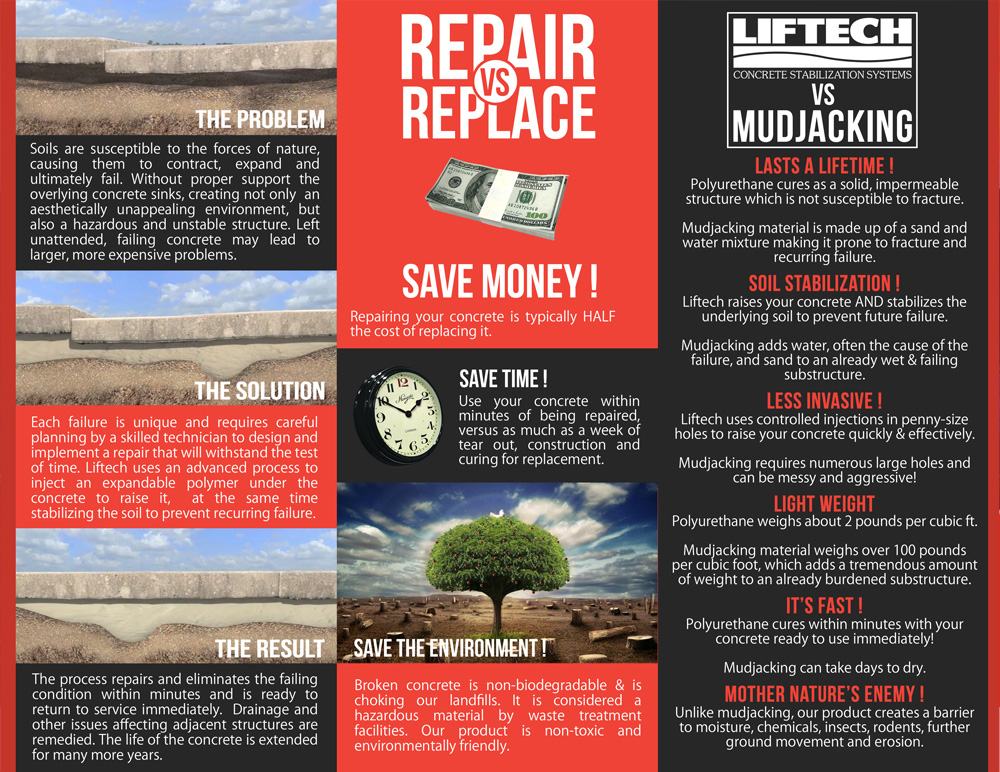 Flyer Design by pinasgitel for Liftech Corporation | Design #12075517