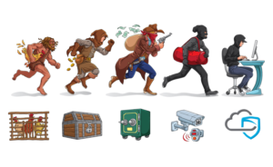 Evolution of stealing and security. | Illustration-Design von SangBlater
