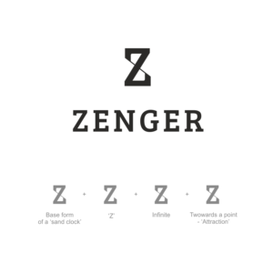 Design de Logo par SRJ pour ce projet | Design : #12133170