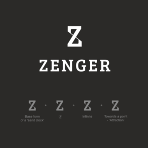 Design de Logo par SRJ pour ce projet | Design : #12133172