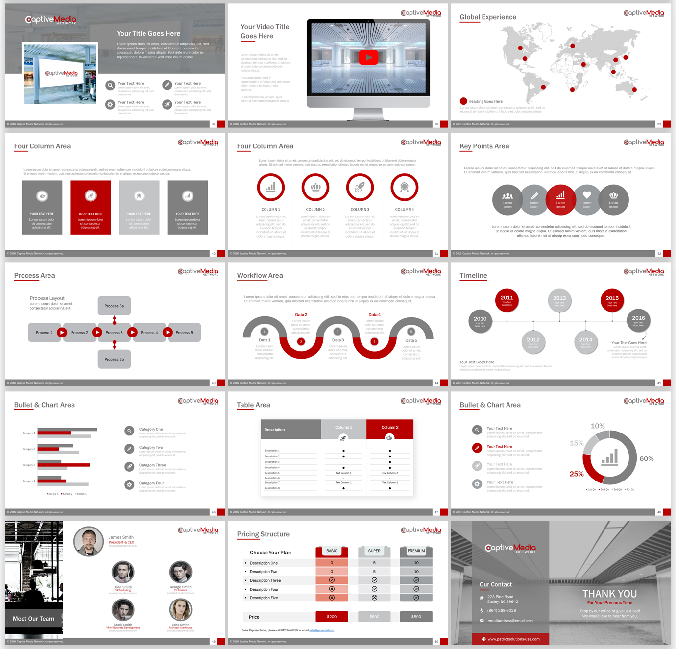 PowerPoint Design by Imazing for this project | Design #12135436