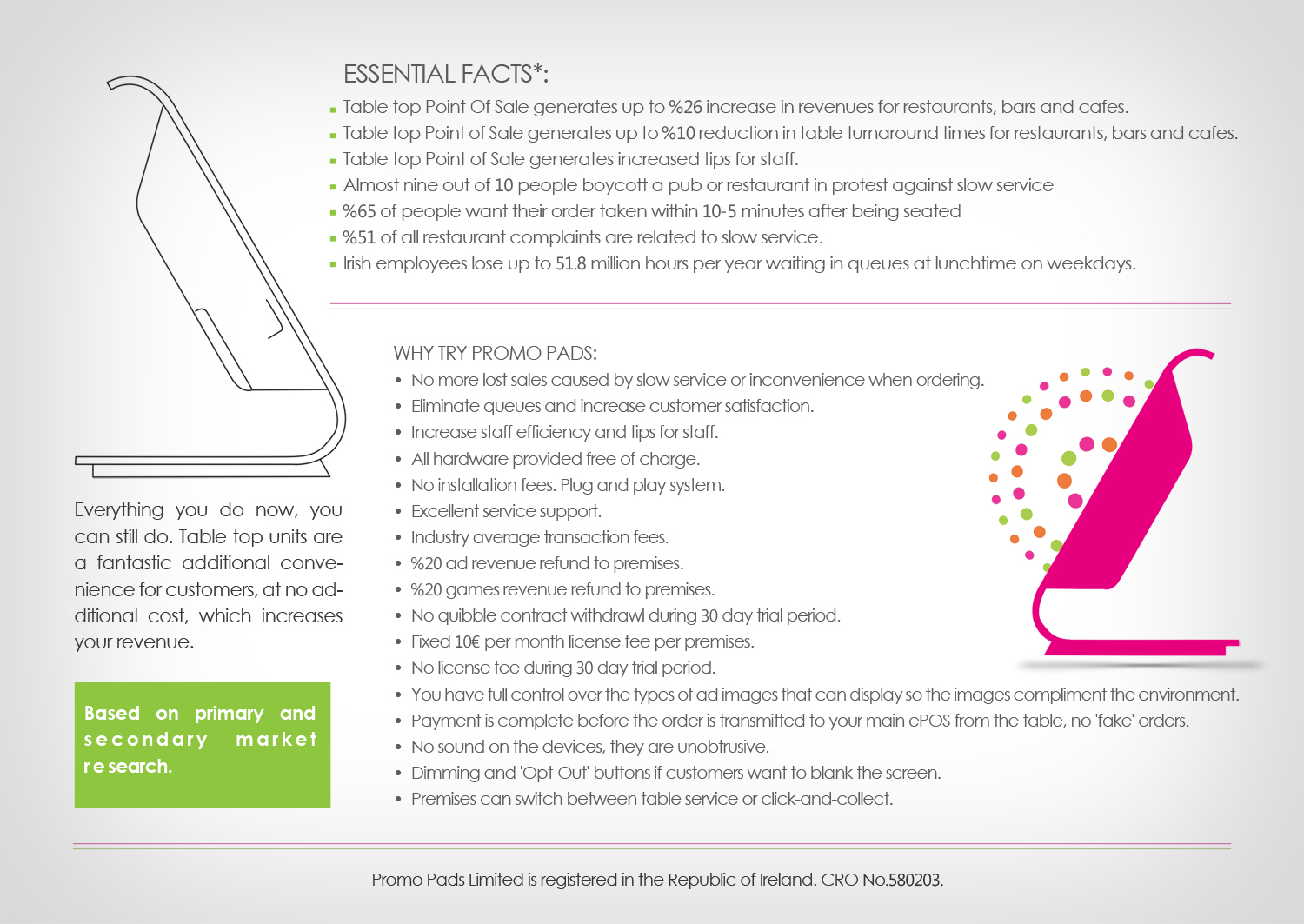 Flyer Design by Mossen for Promo Pads Ltd. | Design #12043377