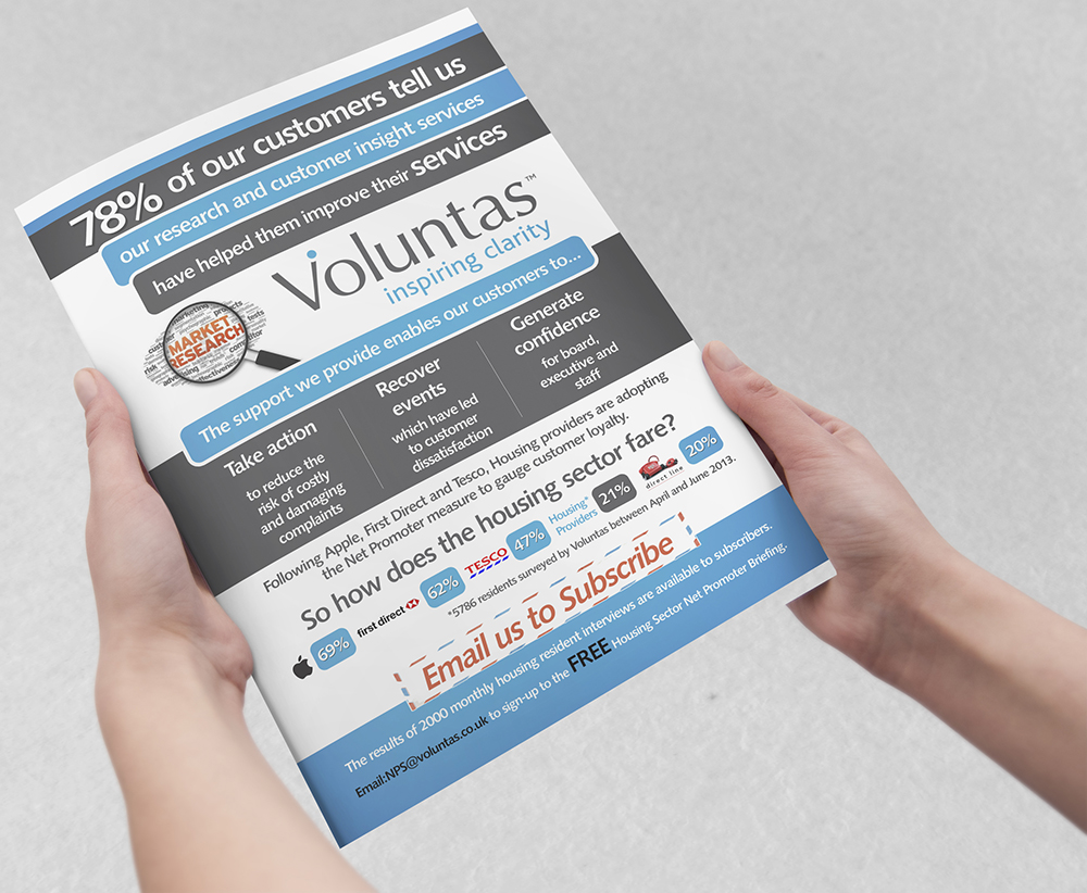 Advertisement Design by creationz2011 for this project | Design #2390671