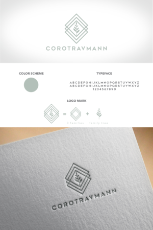 Logo Design by Zane_Graph_Design for this project | Design: #12051782