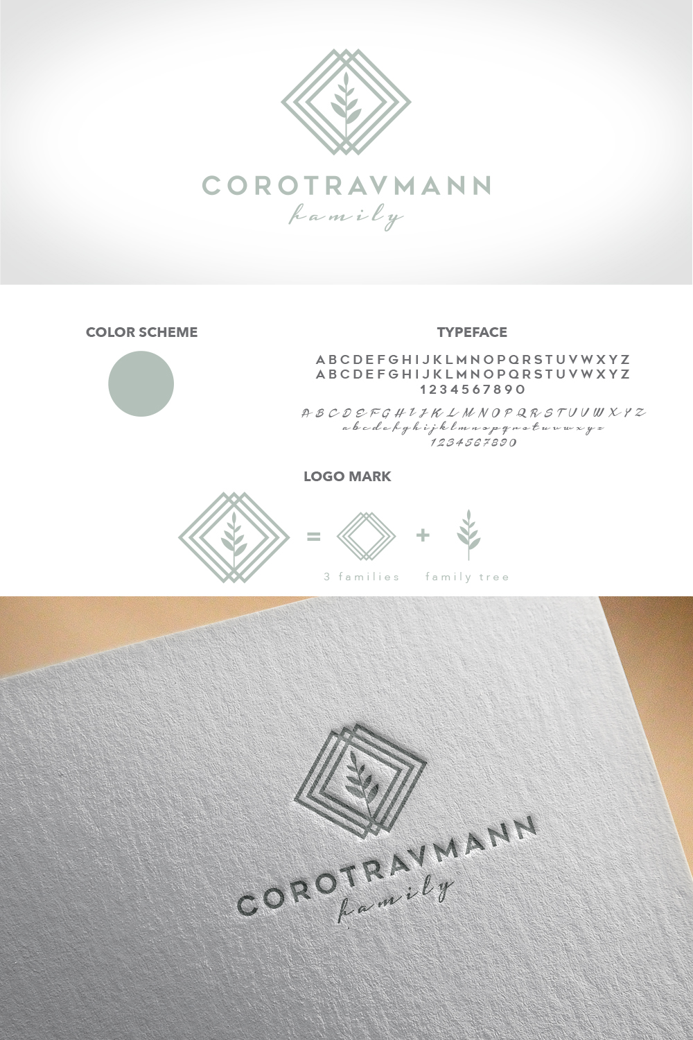 Logo Design by Zane_Graph_Design for this project | Design #12051783