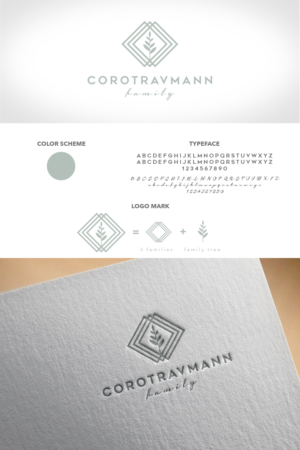 Logo Design by Zane_Graph_Design for this project | Design: #12051783