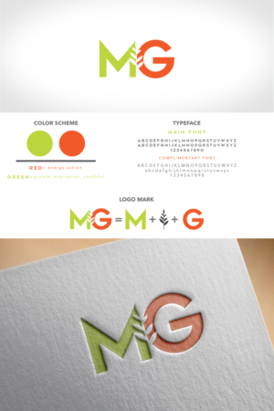 Logo Design by Zane_Graph_Design for this project | Design: #12053042