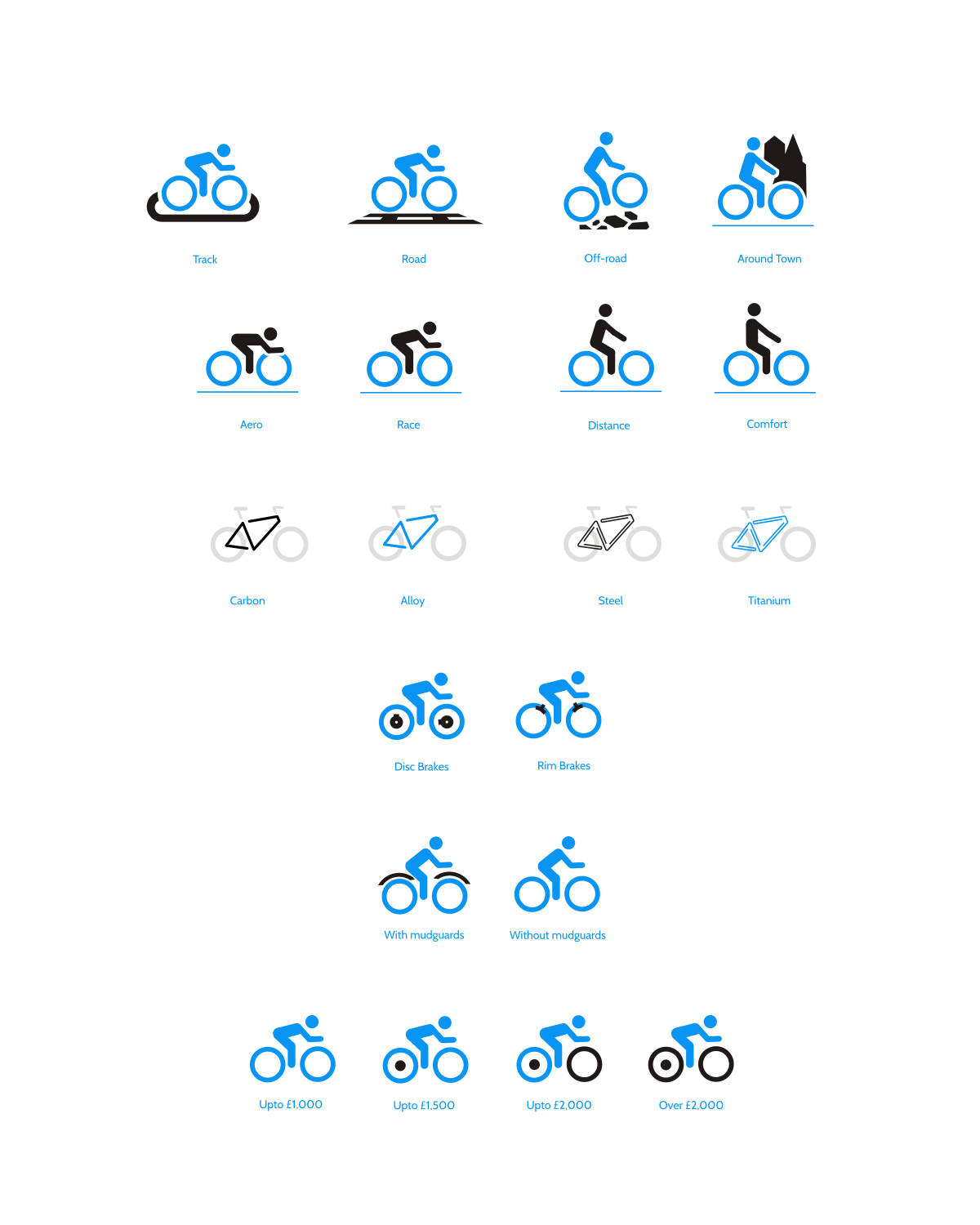 Icon Design by Kon2r for this project | Design: #12086391