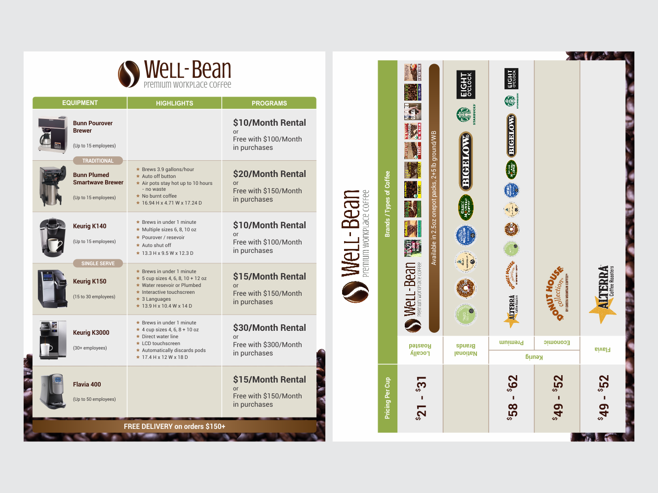 Flyer Design by nadhisa87 for this project | Design #12058060