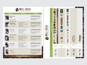 Flyer Design - All wording included | Flyer Design by nadhisa87
