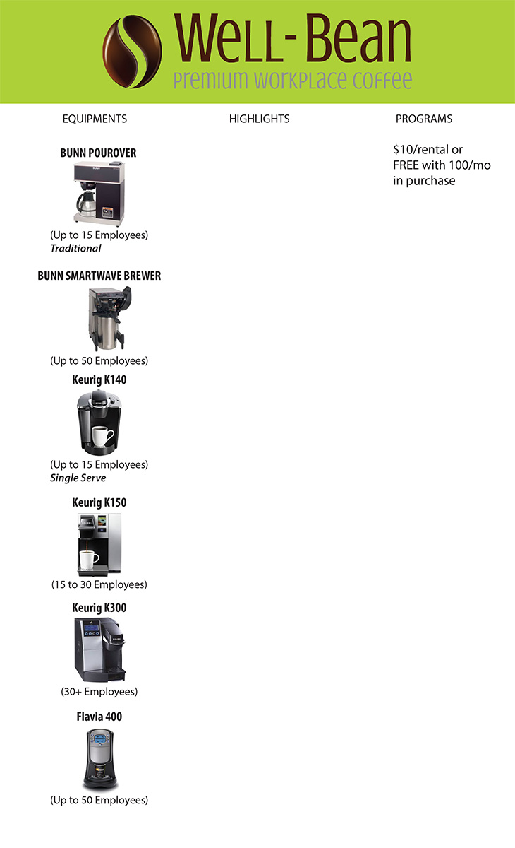 Flyer Design by Venus L. Penaflor for this project | Design #12055997