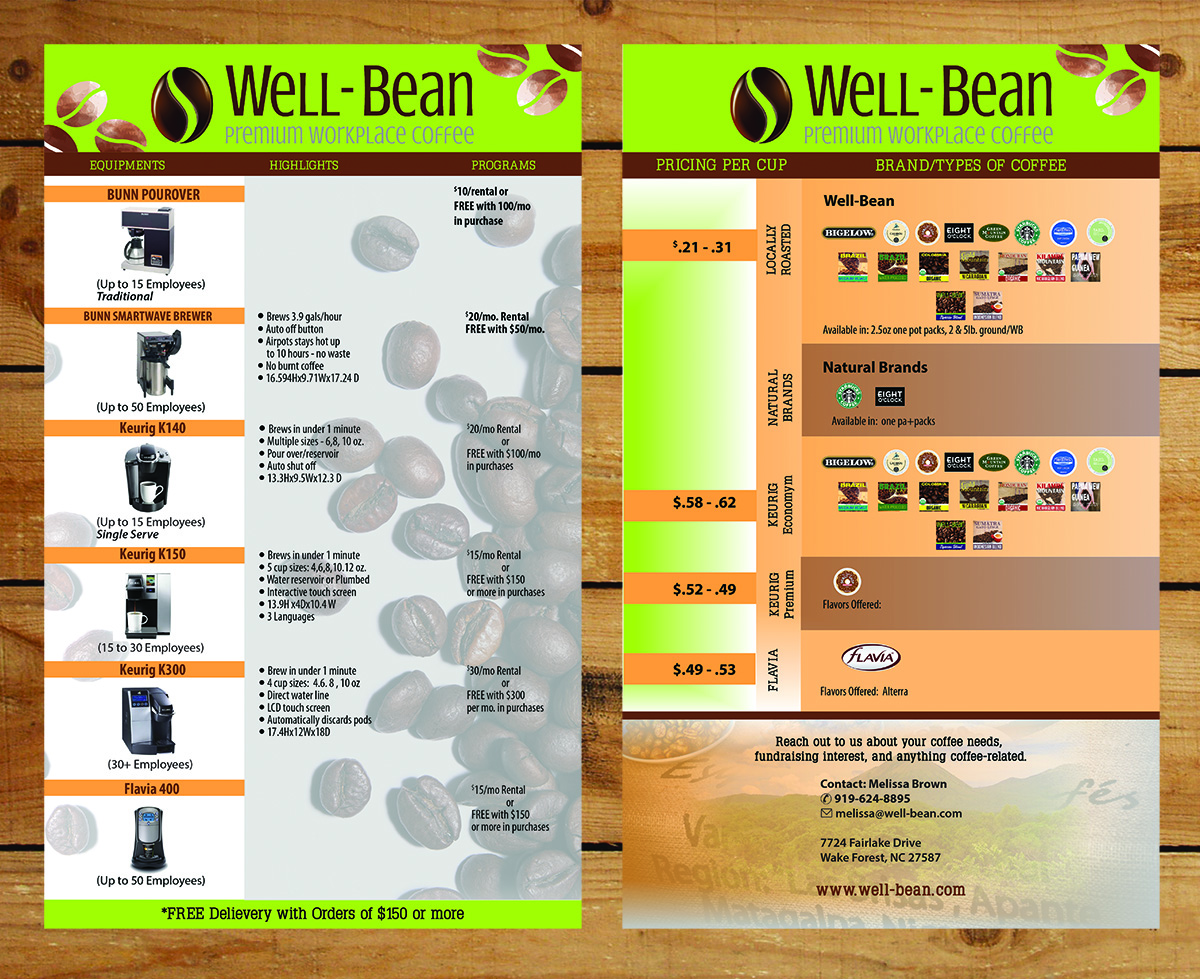 Flyer Design by Venus L. Penaflor for this project | Design #12059852