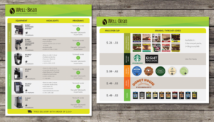 Flyer Design - All wording included | Flyer Design by sun_design