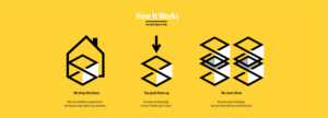 Illustration Design by kasia 2 for Second Space Ltd | Design: #12070024