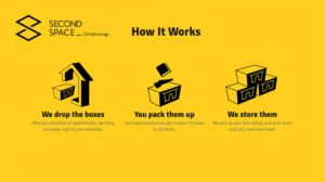 Illustration Design by vladica.stankovic45 for Second Space Ltd | Design: #12108325