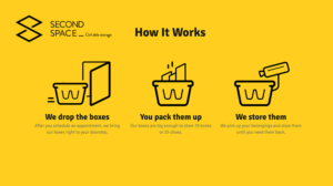Illustration Design by vladica.stankovic45 for Second Space Ltd | Design: #12108339