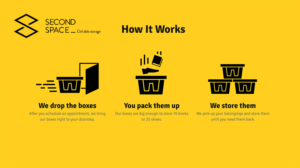 Illustration Design by vladica.stankovic45 for Second Space Ltd | Design: #12108354