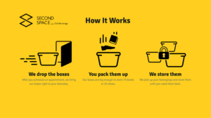 Illustration Design by vladica.stankovic45 for Second Space Ltd | Design: #12150974