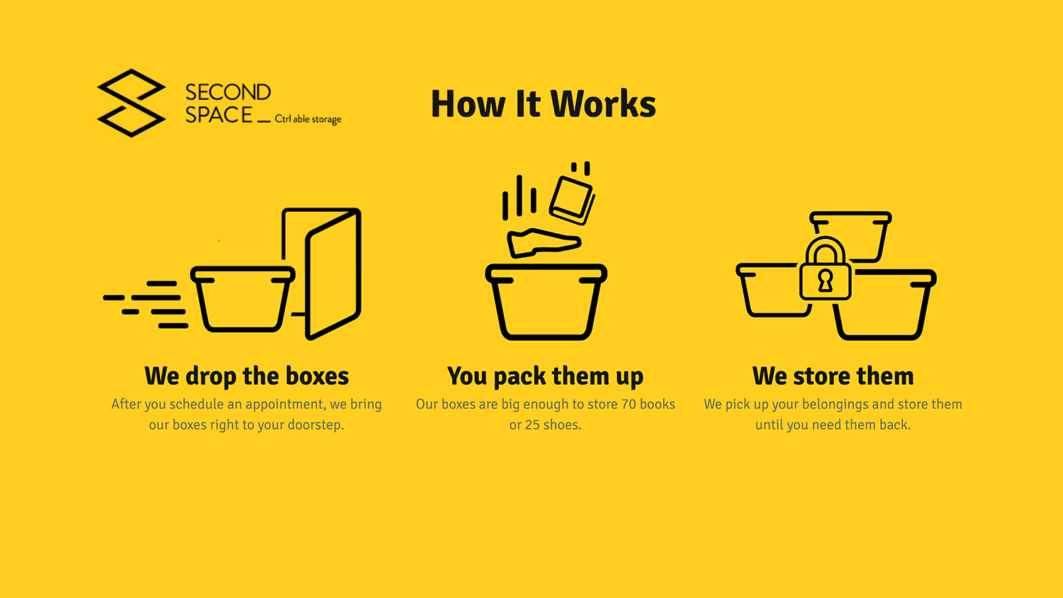 Illustration Design by vladica.stankovic45 for Second Space Ltd | Design #12150978