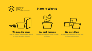 Illustration Design by vladica.stankovic45 for Second Space Ltd | Design: #12150978