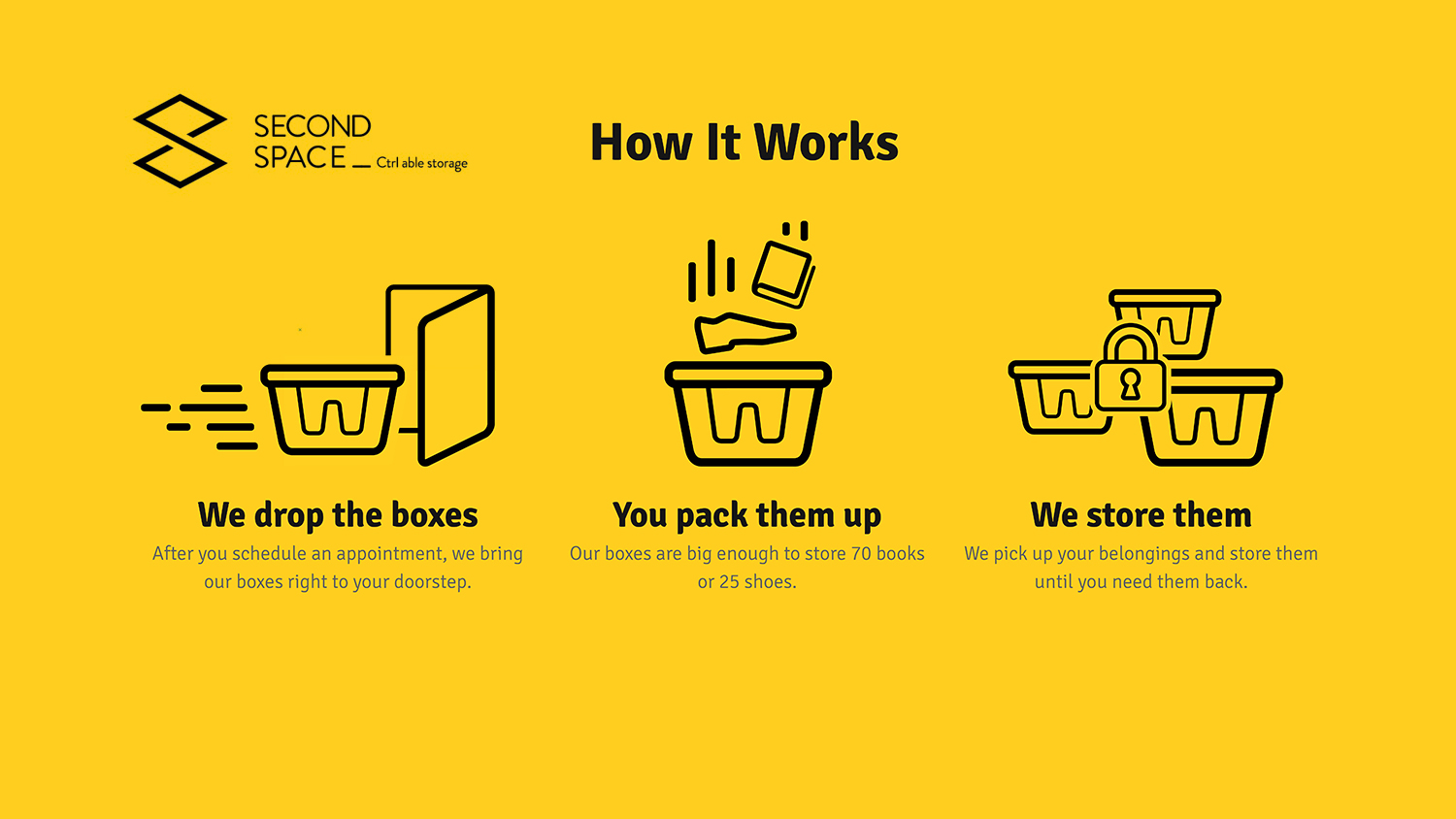 Illustration Design by vladica.stankovic45 for Second Space Ltd | Design #12150984
