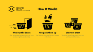 Illustration Design by vladica.stankovic45 for Second Space Ltd | Design: #12150990