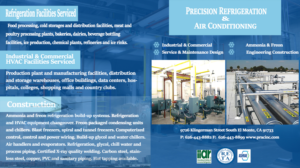 Brochure Design by thewubstep