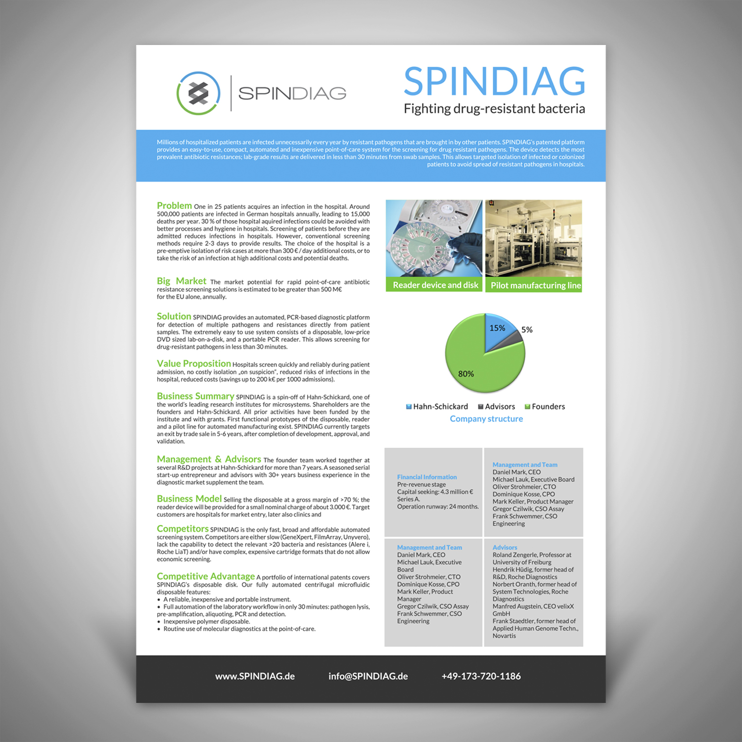 modern bold digital flyer design for spindiag gmbh by creative creative resistance flyer