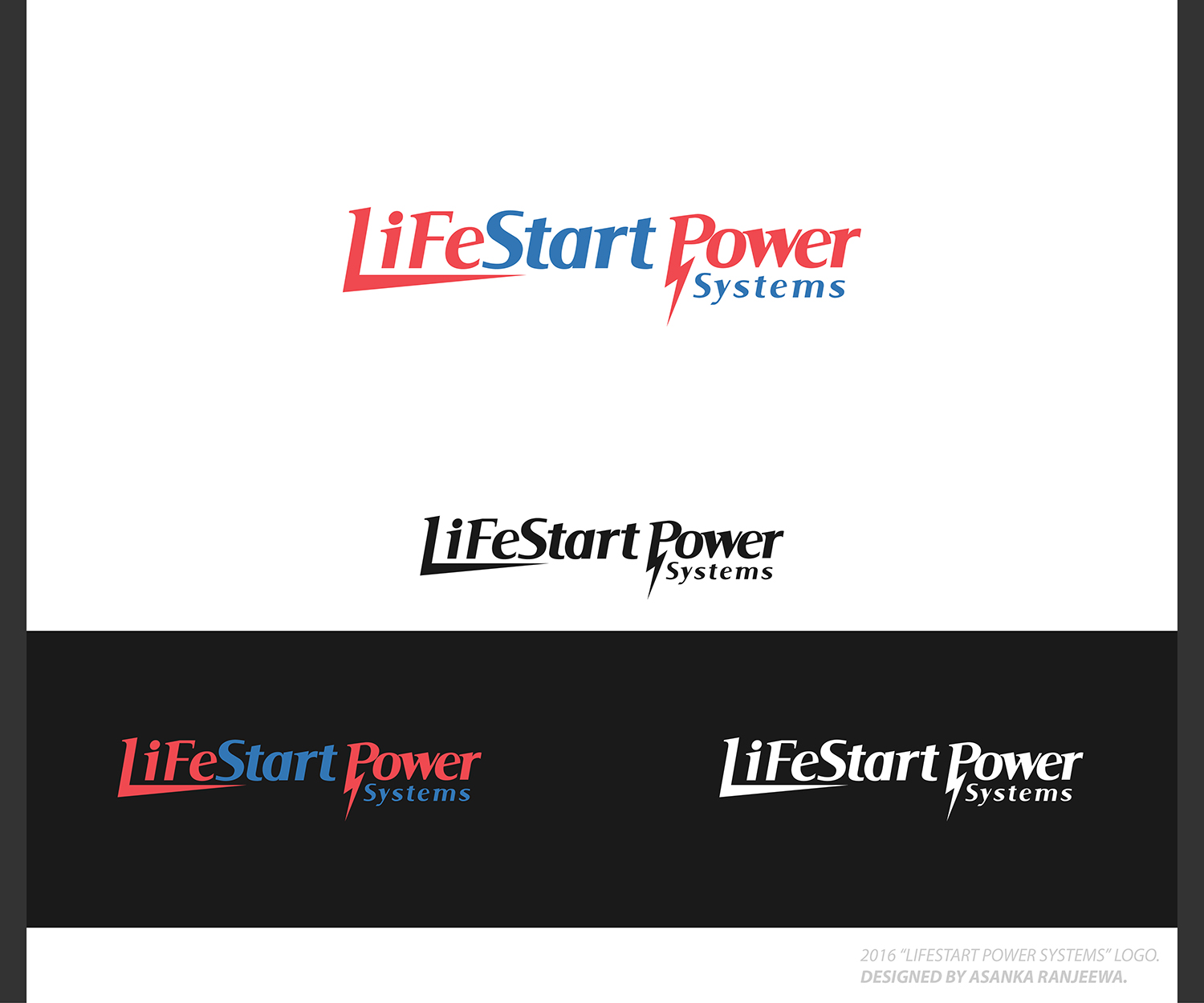 Logo Design by Asanka Ranjeewa for this project | Design #12144321