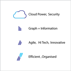 Logo Design by Cinnamon for this project | Design: #2423884