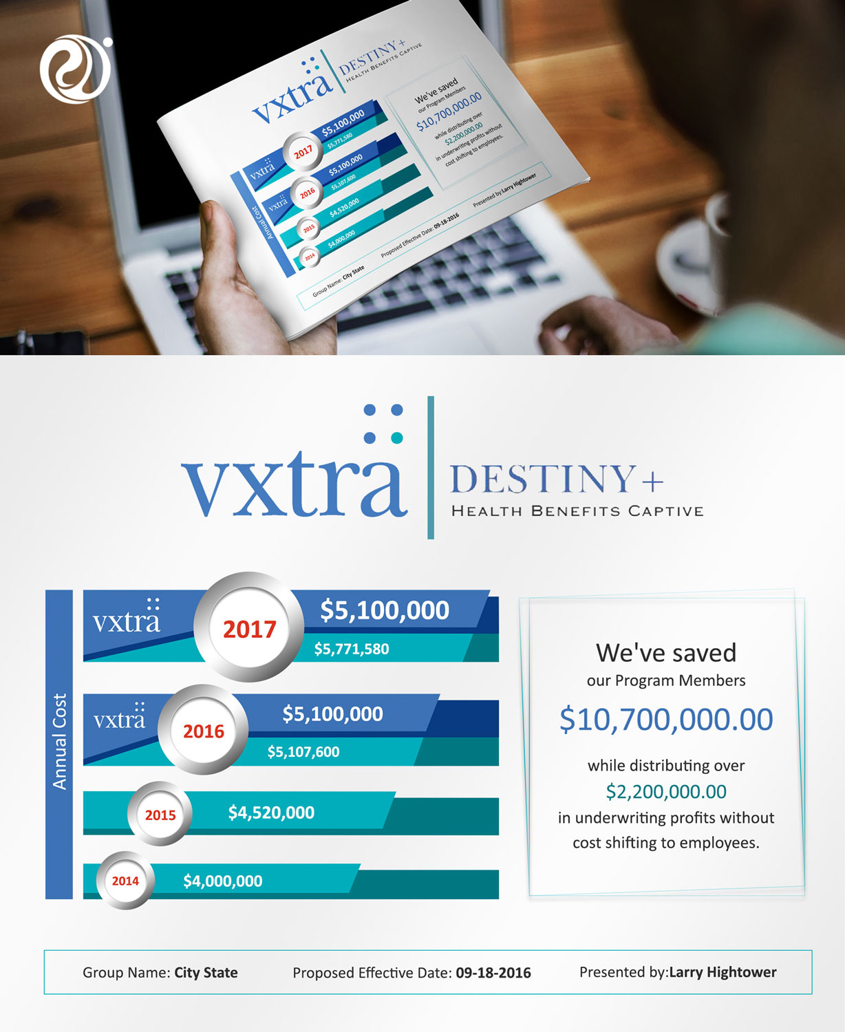 Graphic Design by rdesign12 for Me!Box Media, Inc. | Design #12091878