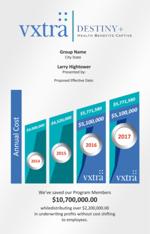 Illustration of Healthcare Costs and comparison to alternative health insurance products | Graphic Design by rdesign12