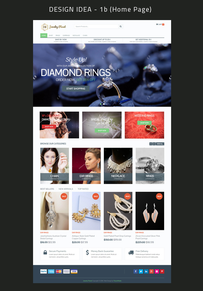 Diseño Web por Venkat para este proyecto | Diseño #12107613