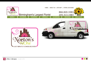 Norton's Now (potentially incorporate 