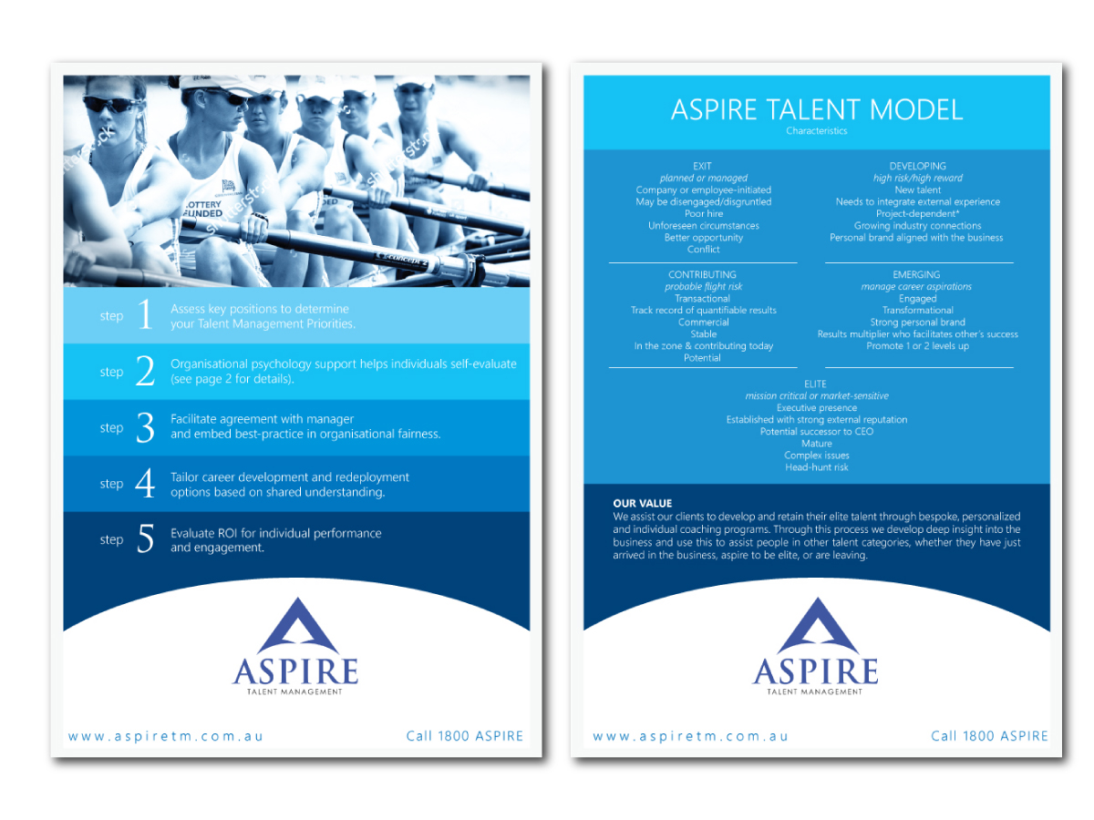 Flyer Design by PatiPawlik for this project | Design #12133860